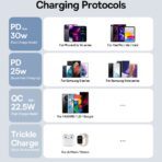 Baseus - Power Bank (P10022402223-00) - 4x USB, Type-C, Lighting, Micro-USB, Fast Charge, 65W, 26800mAh, Cable USB-C - Λευκό - Image 6