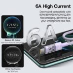 Baseus - Data Cable Gem (P10373002511-01) - USB to Type-C, Super Fast Charging 100W, 2m - Nebula Μώβ - Image 4
