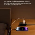 Baseus - Φορτιστής (CCGN070401) - GaN, Type-C, Fast Charging, 30W - Μαύρο - Image 3